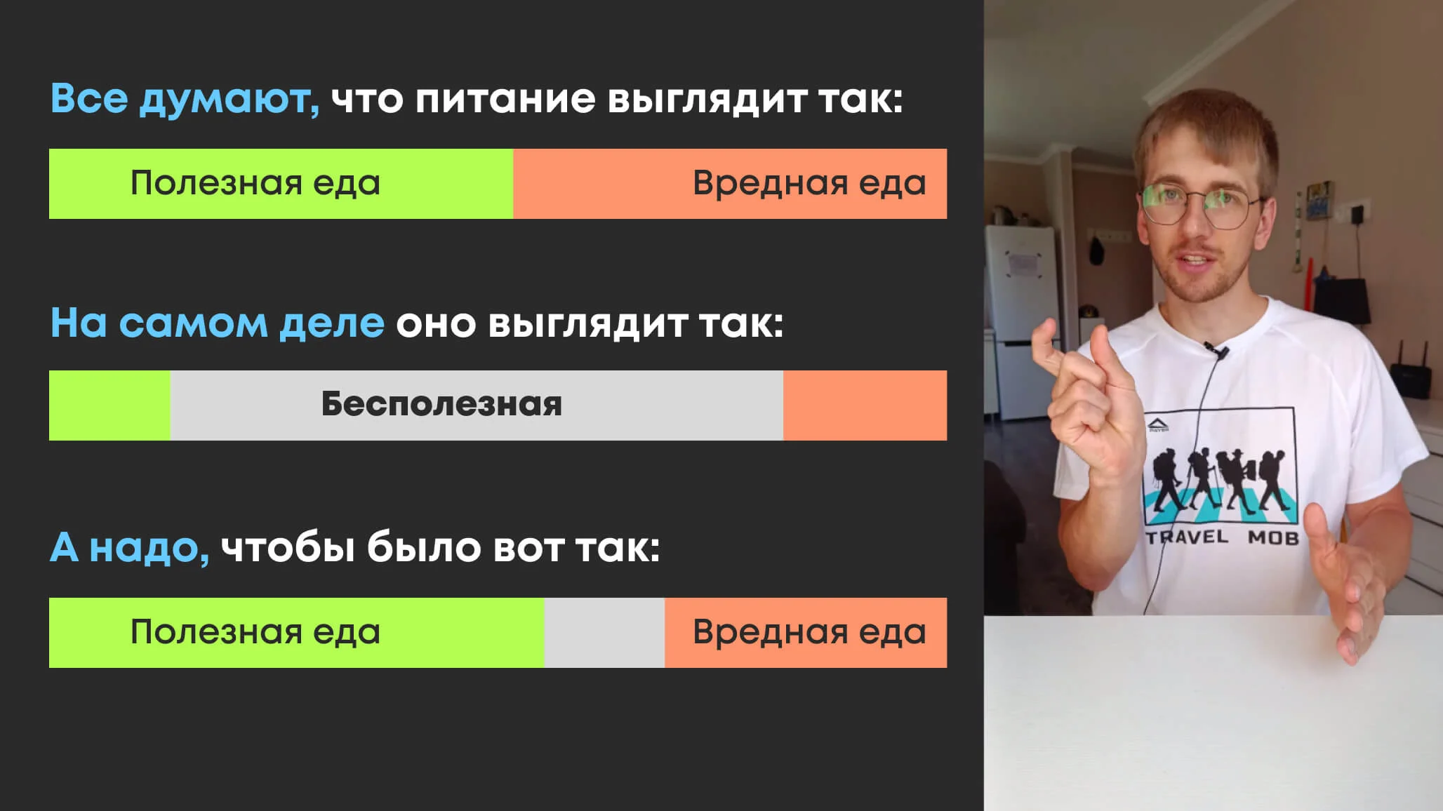 Объяснение системы оценки состава питания
